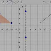 How To Reflect About A Line In GeoGebra