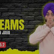 5 2 Учебное пособие по Java FileOutputStream Запись файлов в Java Объяснение байтового пото