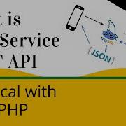 What Is Web Service Or REST API Practical With Core PHP