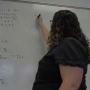 Linear Programming By Graphing Sensitivity Analysis On Constraints Shadow Price