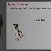 Formal Concept Analysis Week 5 1 01 Basic Introduction To Learning With Queries