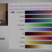 Perceptual Color Maps In Matplotlib For Oceanography SciPy 2015 Kristen Thyng