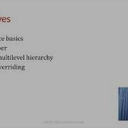 Object Oriented Concepts Inheritance Basics Module 3