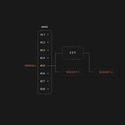 Data Acquisition Software Update Dewesoft X Sensor Channel Connections
