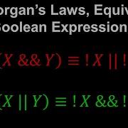 De Morgan S Laws Equivalent Boolean Expressions AP Computer Science A