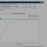 How To Tune A PID Controller In MATLAB Simulink MATLAB Tutorial MATLAB Solutions Matlab Pid