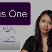 Plus One Python Leetcode For Loop Python Algorithm Explained