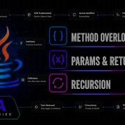 Java Methods Basics Overloading Recursion Execution Flow Java Mastery Series