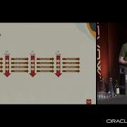 Garbage Collection In Java The Progress Since JDK 8 By STEFAN JOHANSSON