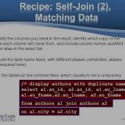 All About Joins Webinar Chapter 7 Self Joins