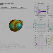 Water Molecule Simulation
