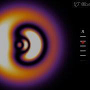 Transitions In Hydrogen Wavefunctions