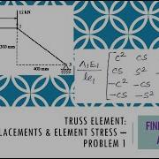 Finite Element Analysis On Truss Element Problem 1