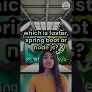 Node Js Vs Spring Boot Which One S Faster Node Js Vs Spring Boot Best For Scalable Apps