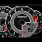 Websocket Dashboard WebGL Interpolation Method Demonstration