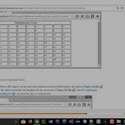 Java Programming 2 JSF Factorial Exercise 39 1