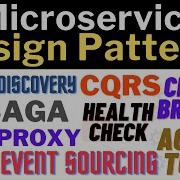 Microservice Design Patterns Tutorial With Example For Beginners And Software Developer