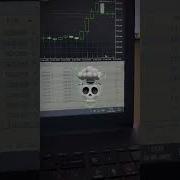 Fastest Scalper EA Bot In The World