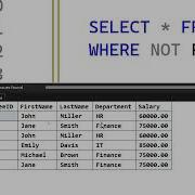 SQL NOT BETWEEN IN Operators Explained SQL Masterclass Ep 12