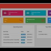 Fighting Cock Information System Using PHP With Source Code