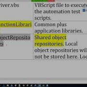 UFT Data Driven Testing For Beginners Lesson 2 Designing Data Driven Testing Framework