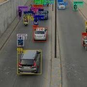 Object Detection Using Deep Learning Dataset Cctv Road Video