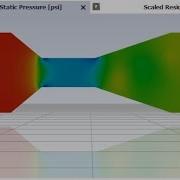 Ansys Fluent 3D Basic Fluid Flow Through A Venturi