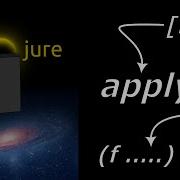 Learn Clojure Apply