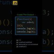 Javascript Interview Questions Guess The Output Javascript Interview Reactjs Developer Shorts
