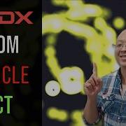 How To Build Your Own Particles System Under 5 Minutes With LibGDX