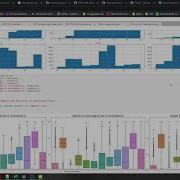 Human Activity Recognition Predictive Modelling 7 Min Overview