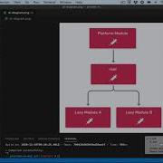 S2E4 ProvidedIn Root Any Platform