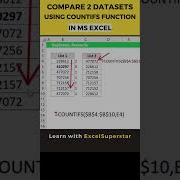 Compare 2 Datasets Using COUNTIFS Functions
