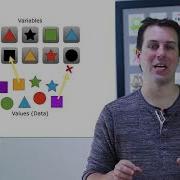 Strings And Variables Beginning Programming With IOS 11 Swift 4 And Xcode 9