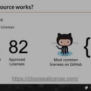 It S Easy Contributing To Open Source In Java