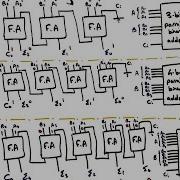 Binary Parrallel Adder شرح عربي