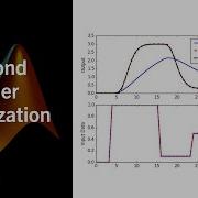 Second Order Optimization
