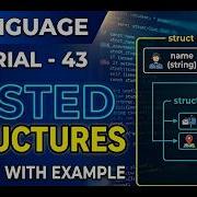C Language Tutorial 43 Nested Structures In C With Example CProgramming NestedStructures