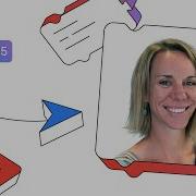 Teaching Code Through Music Lessons With Music Lab Blockly Summit 2025