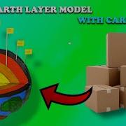 How To Make Earth Layer Model With Cardboard Make 3d Earth Layer Model For School Project