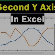 How To Add A Second Y Axis To Graphs In Excel