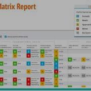 MAP Fluency Reports