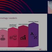 Generative Hyperloop Design Managing Massively Scaled Simulations Focused On Demand Modelling