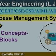 Lec 49 PL SQL Concepts Nested Blocks Database Management System First Year Engineering