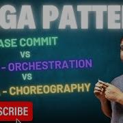 Two Phase Commit Vs Saga Pattern Microservices Transaction Management Explained