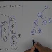 Compressed Tries Difference Between Standard Tries And Compressed Tries