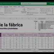 Método CORELAP Para El Diseño De La Instalación Formulación Del Proyecto