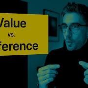JavaScript Value Vs Reference Primitives Vs Objects Tutorial For Beginners