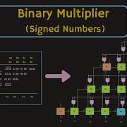 Binary Multiplier Circuit For Signed Numbers Explained