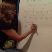 Drawing 3 D Structures Of Organic Molecules Part 1